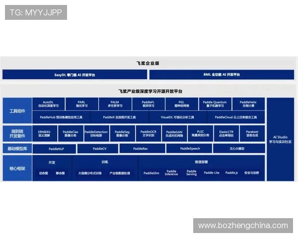 云开滚球盘：结合技术分析实现精准投注的实用方法